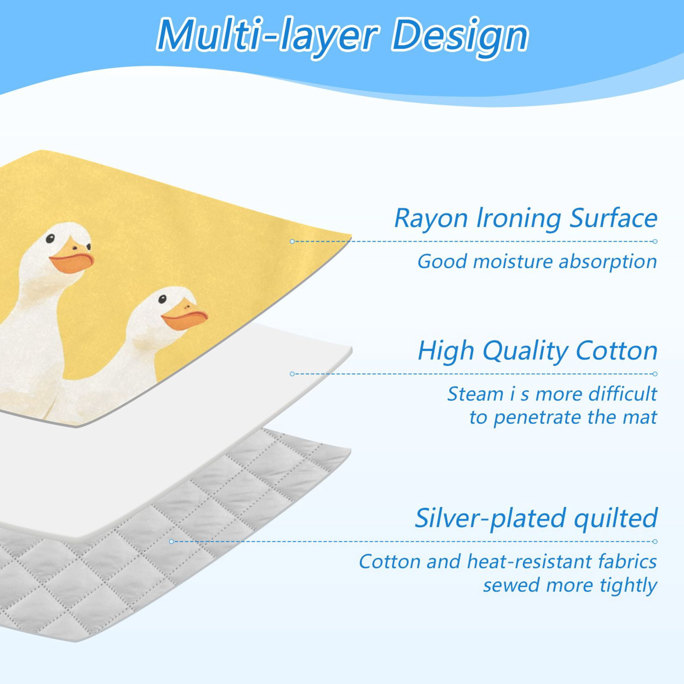 A Goup Of Cute White Ducks Ironing Mat Blanket Portable Travel Ironing Pad Heat Resistant Pad 47.2" x 27.6”
