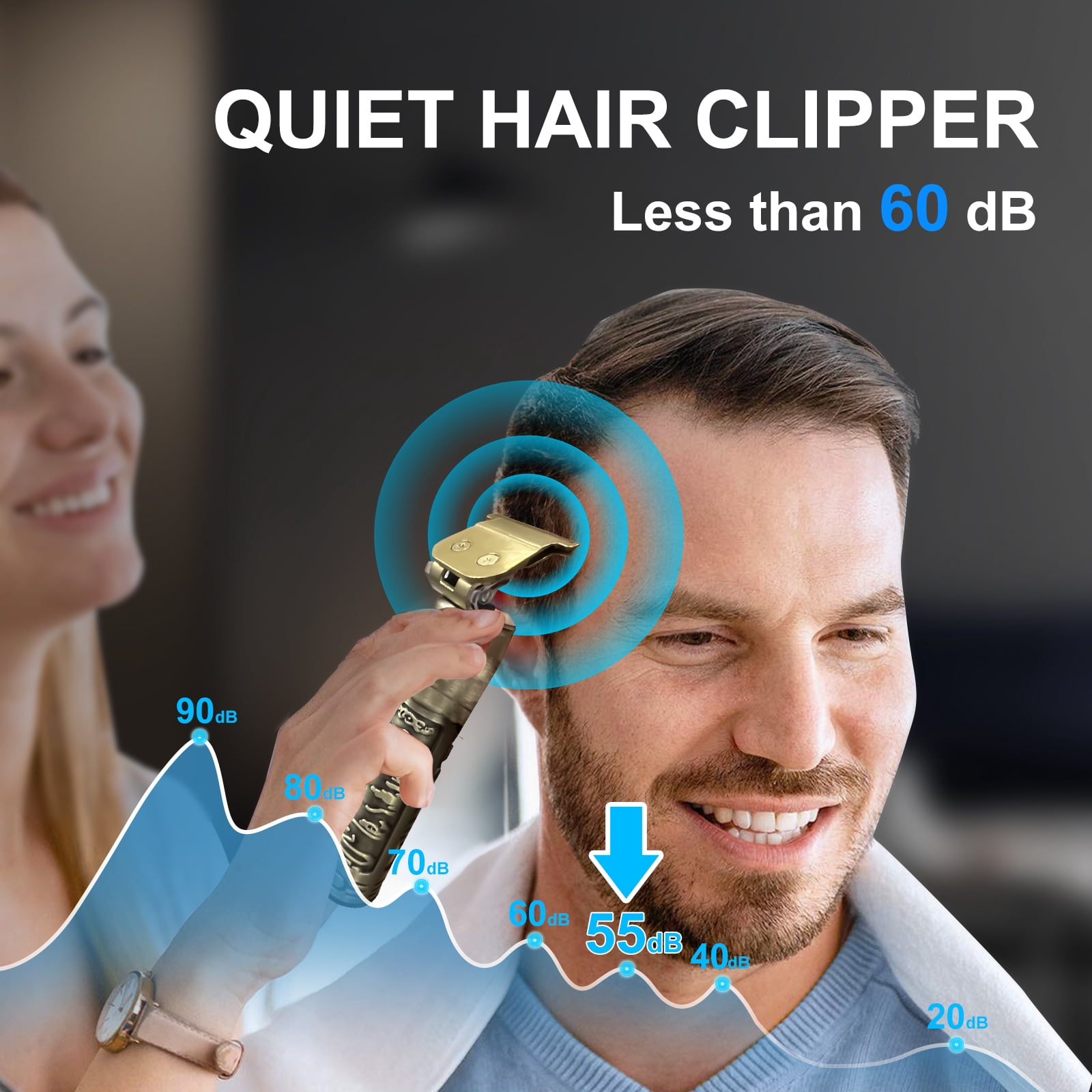 Sejoy Hair Clippers for Men,Cordless Barber Grooming Set Professional Hair Cutting Kit,Rechargeable Home Haircut,Zero Gapped T-Blade Beard Hair Trimmer ,Bronze