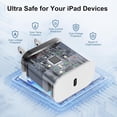 thumbnail image 3 of Bloque de carga Susnwere original USB-C de 20 W para iPhone 15/16, 3 of 7
