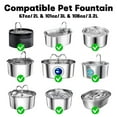 thumbnail image 6 of SCENTORINI Pet Water Fountain Filter, 12 Carbon & 12 Sponge Replacement Filters for Cat Water Fountain, Fits 67oz/2L & 108oz/3.2L Pet Drinking Dispenser, 6 of 7