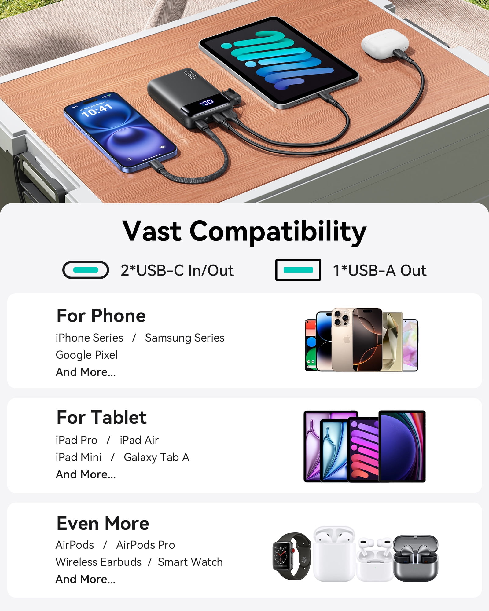 INIU Portable Charger, 20000mAh Power Bank with 22.5W Fast Charging & PD 3.0 QC 4.0, Dual USB-C In & Out, LED Display, Compatible with iPhone 17/16, Samsung S24, Google iPad etc