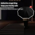 thumbnail image 4 of Breliio Umbrella, Breliio Clip Umbrella, 4 of 6
