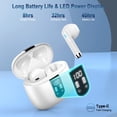 thumbnail image 2 of 5.3 Bluetooth True Wireless Earbuds for AT&T Fusion 5G with IPX-4 Waterproof, Touch Control, Stereo Sound, and Digital Display for Sports - White, 2 of 4