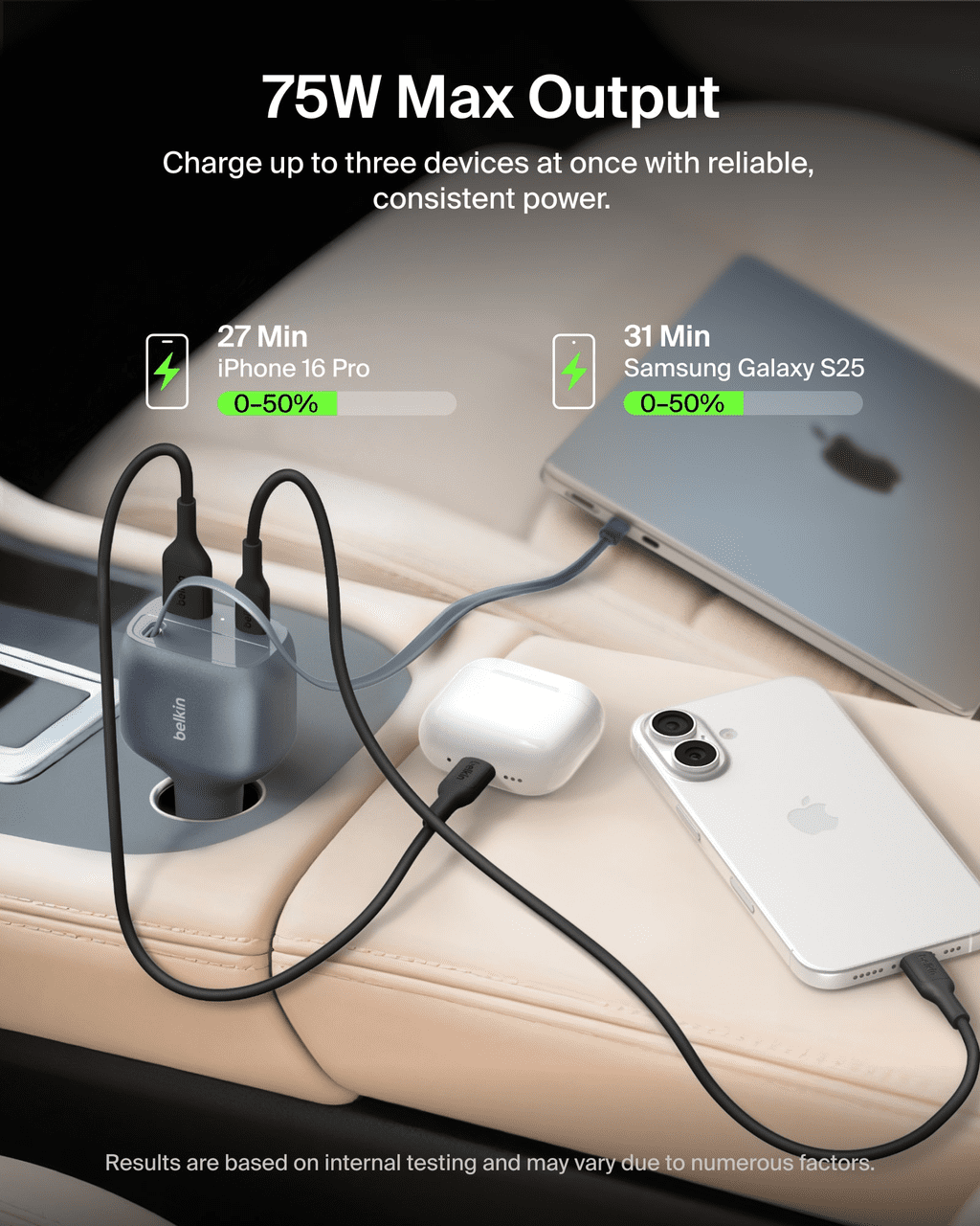 Retractable Car Charger 75W with 75cm/30 in. retractable USB-C cable charges smartphones and most laptops.