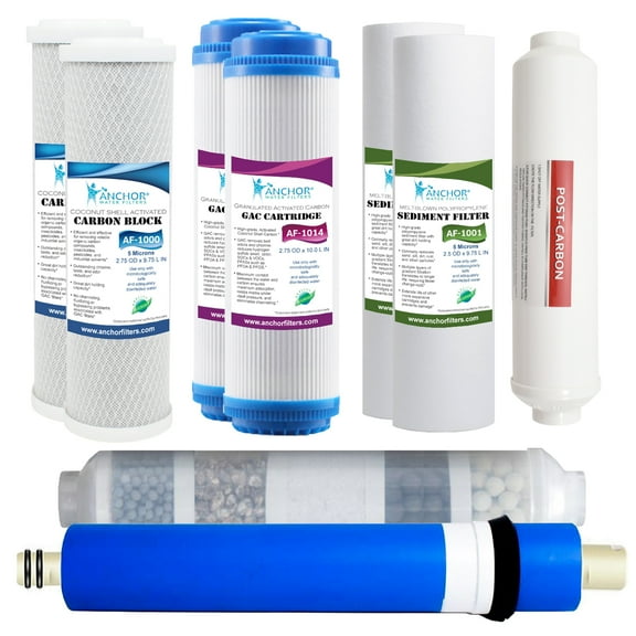 1 Year Replacement Set for 6 Stage RO System - 50/75/100 GPD TFC Membrane