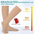 thumbnail image 2 of MARTINE MALL 2 Pair Beige Knee High Graduated Compression Stockings 20-30 mmhg Close Toe Compression Socks for Women and Men, 2 of 7