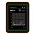 thumbnail image 5 of 12 in 1 Air Quality Monitor PM2.5 PM10 Particle Counter with Alarm CO Detector CO Meter for Home Of, 5 of 5