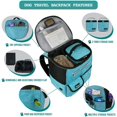 thumbnail image 3 of Mochila de viaje para perros aprobada por PetaMi Airline con accesorios, 3 of 7