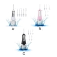 thumbnail image 3 of Guardurnaity 350ml USB recargable 5W hilo dental eléctrico 3 modos chorro inalámbrico portátil IPX6 puntas de irrigador de a prueba de agua cuidado de los oídos, 3 of 6