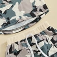 thumbnail image 6 of Bagilaanoe 2pcs Toddler Baby Boy Shorts Set Short Sleeve Camouflage T Shirt Tops + Shorts 6M 12M 18M 24M 3T Kids Casual Summer Clothes, 6 of 7