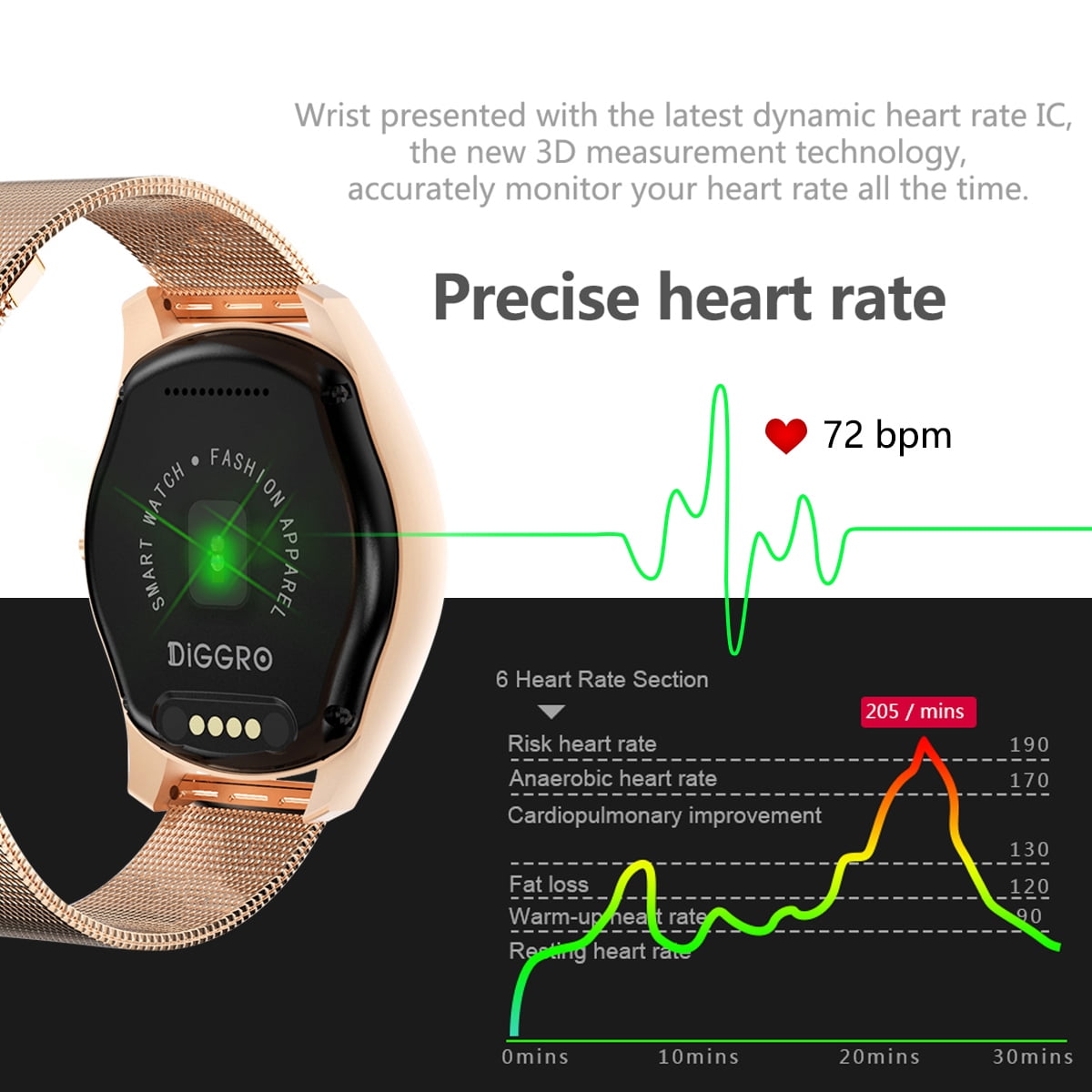 diggro di03 smart watch