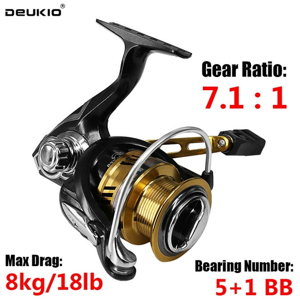 DEUKIO High Speed Spinning Reel 7.1 : 1 Gear Ratio Metal Spool Bass Fishing  Both Freshwater And Saltwater BR2500 