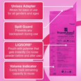 thumbnail image 2 of TravelJane Disposable Urinal for All Genders, Adults, and Children (18 Pack) Designed for Emergencies, Travel, Camping, Long Car Rides and More - 28oz/800ml Capacity (TJ1R-C), 2 of 7