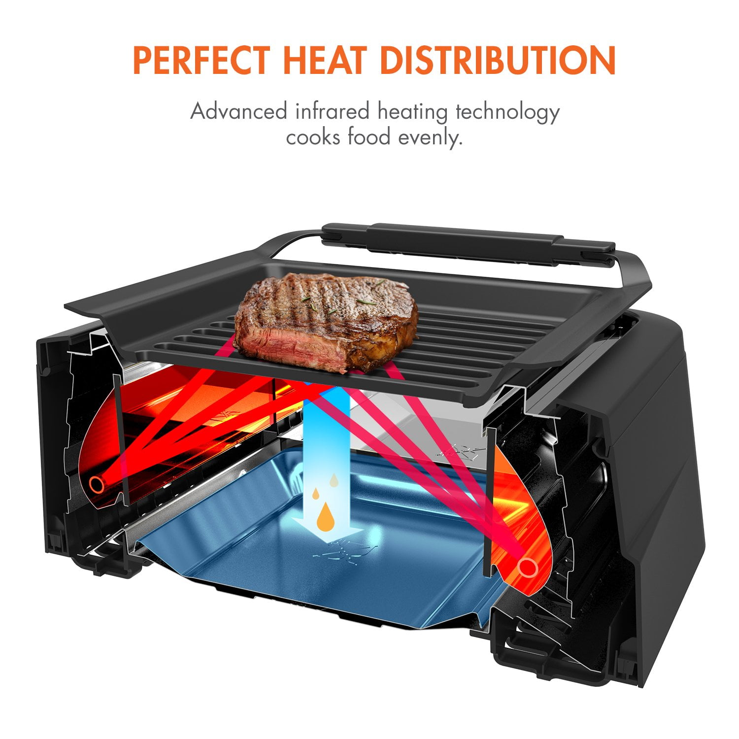 Importance blow hole progeny Tenergy Redigrill Smoke-Less Infrared Grill, Indoor Grill, Heating Electric  Tabletop Grill, Non-Stick Easy to Clean BBQ Grill, for Party/Home, ETL  Certified - Walmart.com