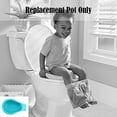 thumbnail image 4 of Replacement Seat for Sea Me Flush Potty Chair - GMP68 ~ Replacement Pot ~ Teal Color, 4 of 6