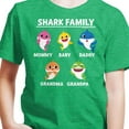 thumbnail image 3 of Baby Shark - Types Of Sharks - Toddler And Youth Short Sleeve Graphic T-Shirt, 3 of 6