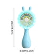 thumbnail image 4 of ICQOVD Portable Fan Rabbit Shape Handheld Led Fan Usb Three Speed Adjustable Angle Portable Cooling Fan, 4 of 6