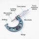 thumbnail image 3 of 4Pcs 0-25mm-50mm-75mm-100mm Outside Micrometer Set with Standards Ratchet Stop 0-100mm Range 001mm Gauge Caliper Measuring Tool, 3 of 5