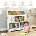 thumbnail image 5 of Spaco Kids Toy Storage Organizer with Book Shelf and Storage Cabinet-White, Toy Organizer for Kids, Boys, Girls, Nursery, 5 of 9