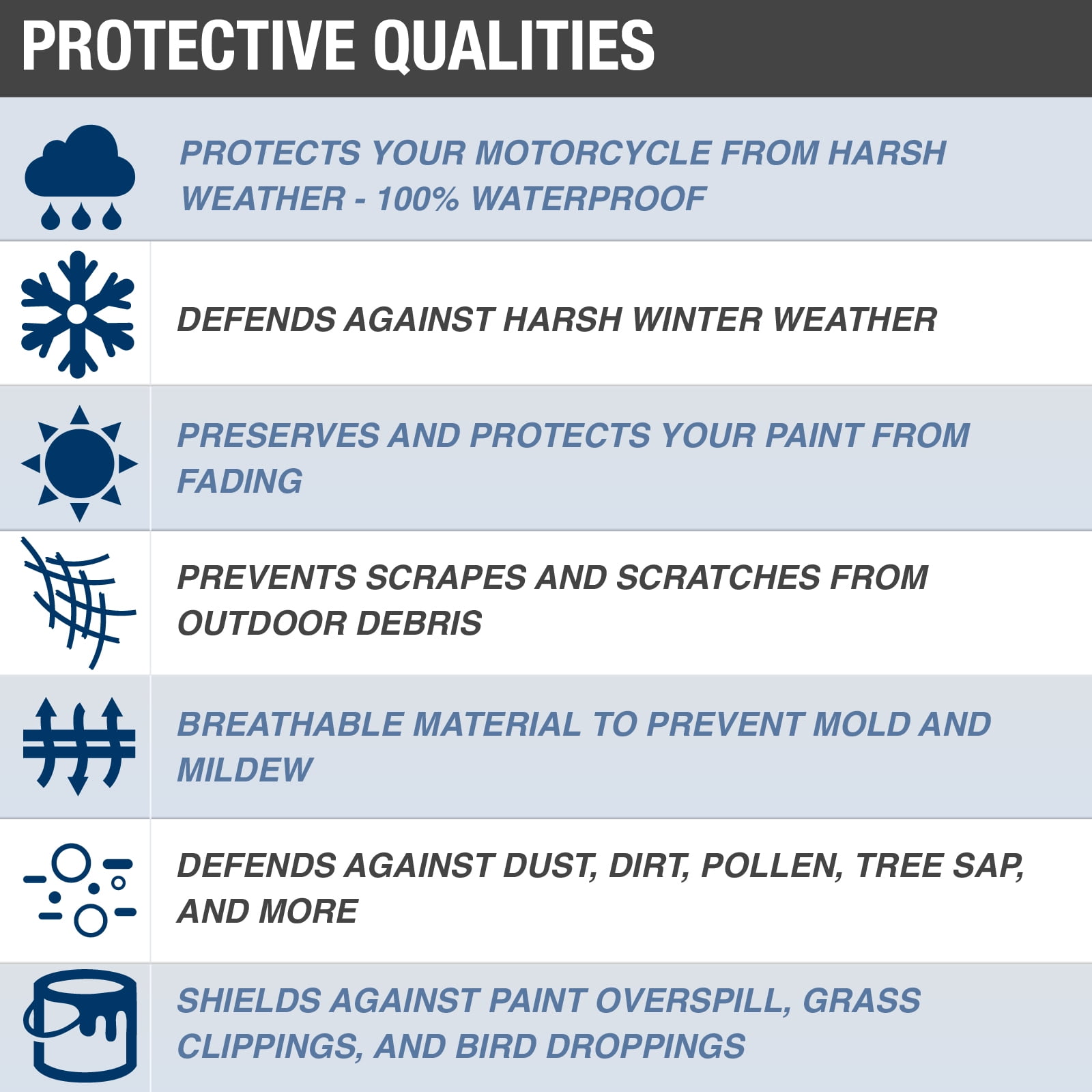Budge Protector V Motorcycle Cover, 5 Layer Premium Weather Protection for Motorcycles, Multiple Sizes