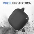 thumbnail image 4 of Funda Brujula para AirPods 4 con cancelación activa de ruido 2024, 4 of 6