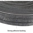 thumbnail image 2 of Foam Tape Weatherstrip, Thick Window Air Conditioner Sealer Weather Stripping with High Resilience Soundproofing, 2 of 4