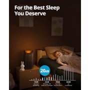 COWAY Air Purifier for Bedroom Home up to 810 ft², HEPA Filter for Smoke, Allergies, Pet Dander, Odor, AQI Monitor, Auto Mode, Timer, Filter Indicator, Night Light, Airmega 100 Black
