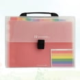 thumbnail image 6 of Raindrops 1Set Multi-Colored Accordion Shape Folder for Document Protection Waterproof A4 Sized, 6 of 8