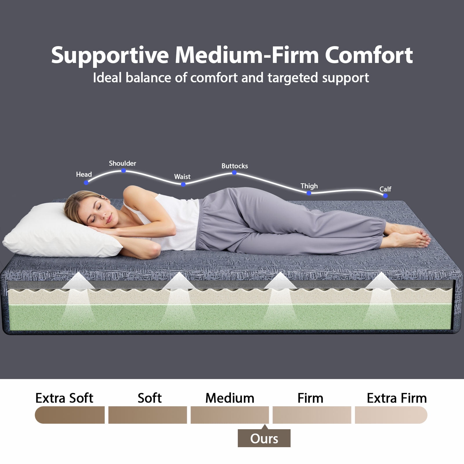 CHITOOMA 14" Queen Memory Foam Mattress, Gel-Infused Triple-Layer Bed with Graphene Fabric Cover, Medium-Firm Plus Support, Pressure Relief & Motion Isolation, Mattress in a Box