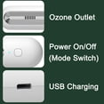 thumbnail image 4 of Refrigerator Deodorizer USB Mini Refrigerator Deodorizer Deodorant Ozone Generator Suitable for Car Wardrobe Children's Toys, 4 of 8
