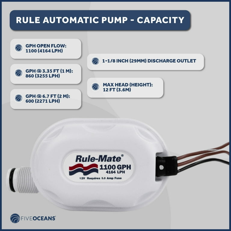 Rule Mate Automatic Marine Bilge Pump 1100 GPH, 12VDC, Model Rule Mate Automatic Marine Bilge Pump 1100 GPH, 12VDC, Model