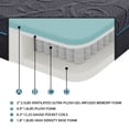 thumbnail image 4 of Newboti Furniture 11-inch Full Size Bed Mattress Gel-Infused Memory Foam Hybrid Mattress, Dark Gray, Mattress in a Box BN.0465, 4 of 13