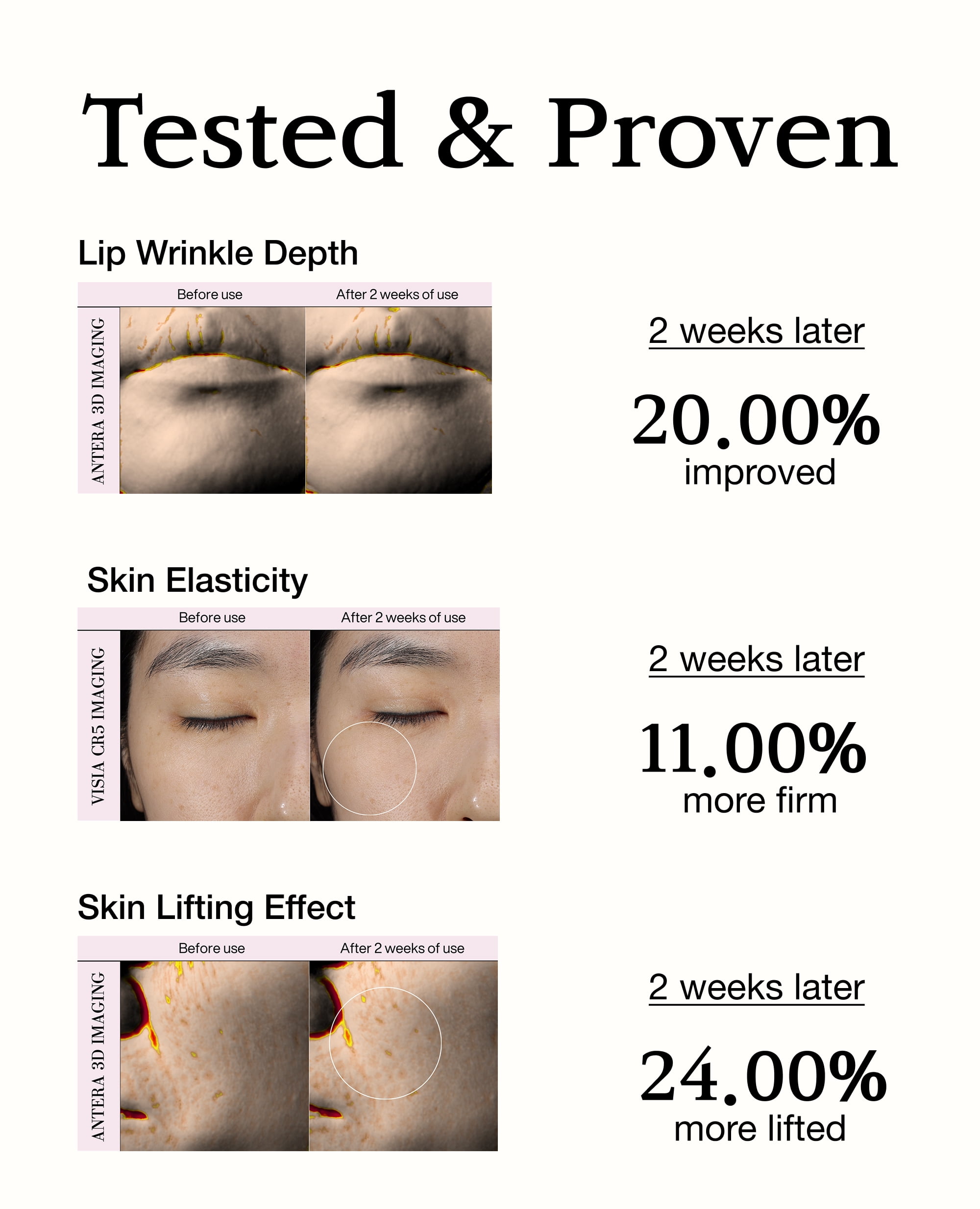 BLANC DUBU Nuborn Cell Honey Retinol Shot Serum Low-Irritation Capsuretinol with Acacia Honey TECA-Biome Anti-Aging Wrinkle Serum for Sensitive Skin 0.51 fl oz
