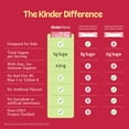 View all media