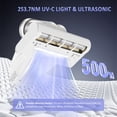 thumbnail image 6 of ONSON 16Kpa Handheld Mattress Vacuum Cleaner, UV Light for Deep Cleaning Beds & Sofas, 6 of 8