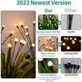 thumbnail image 4 of Solar Fence Lights D Solar Lights for Gardens Outdoor Stairs Fences Decks Decoration Waterproof - Pack of 4, 4 of 6