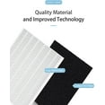 Filfresh 2Pack AP1512HH True HEPA Filter Replacement for Coway AP