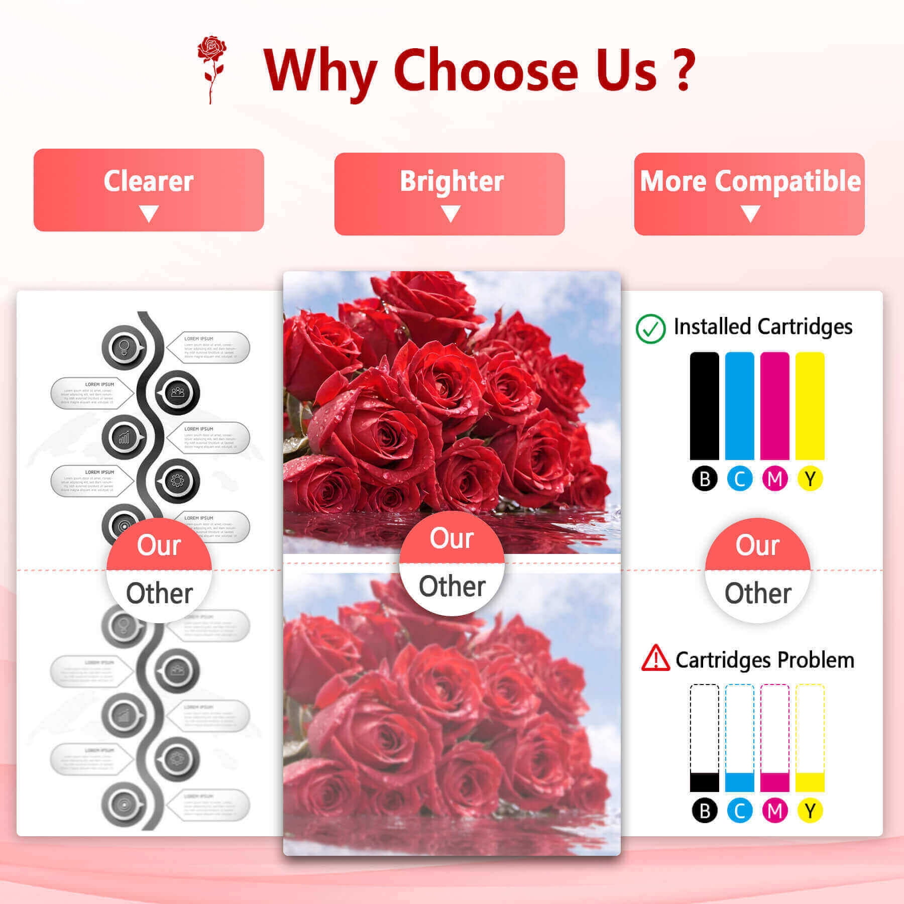 65XL Ink Cartridge Compatible for 65 XL Ink 65 Ink Cartridge Use with Deskjet 2652 2652 Printer Ink and 3755 3752 2655 Envy 5055 5000 5052 5014 Printer (1 Black, 1 Tri-Color, 2-Pack)