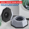 thumbnail image 4 of 2CS Washing Machine Support Mats Anti-Vibration Stopper Foot Pad Feet Pad, 4 of 5