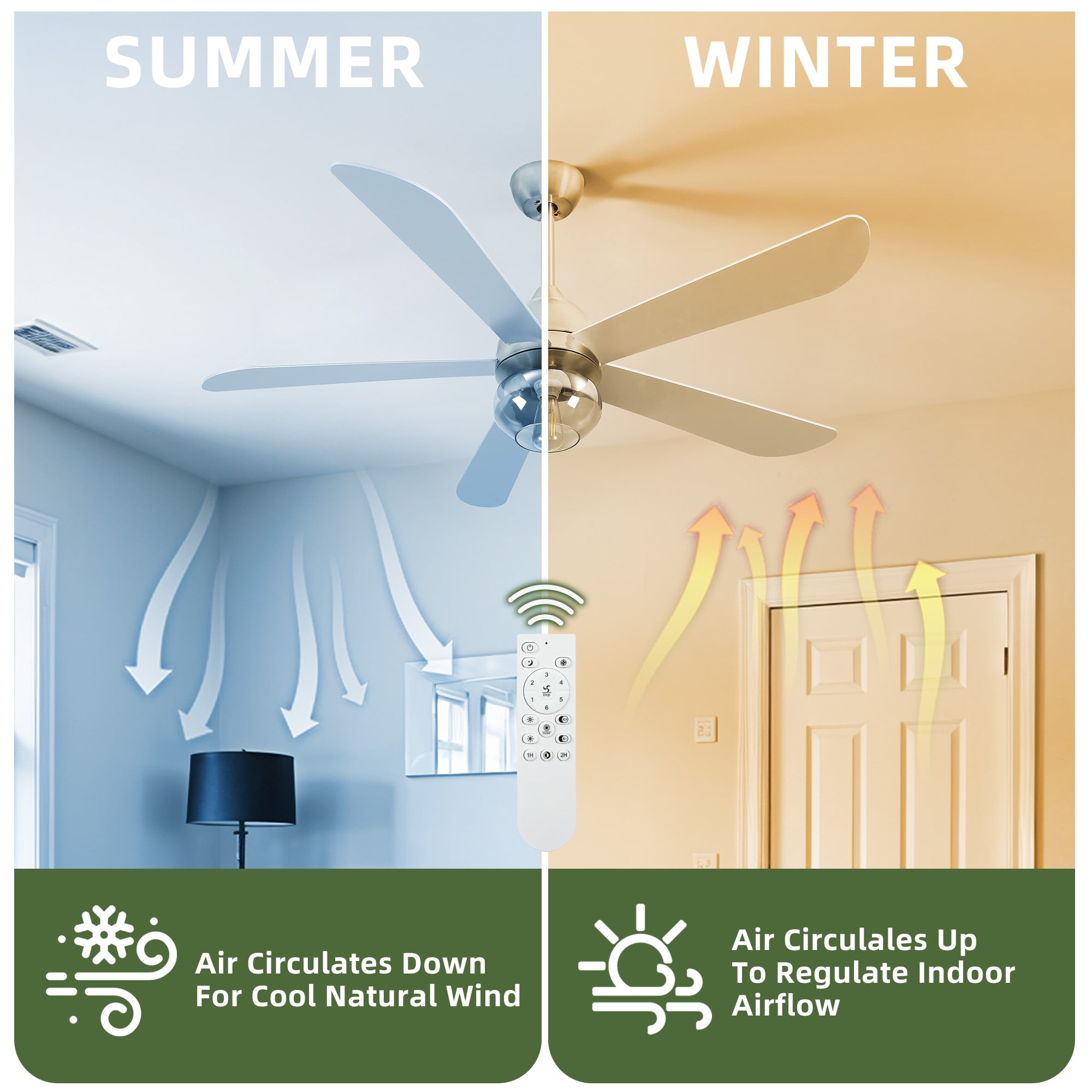 Uforic 52 inch Indoor Ceiling Fan with Light and Remote Control,Quiet 6-Speed Reversible DC Motor, 5 Blades - Silver