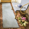 thumbnail image 2 of SAFAVIEH Beach House Bethanie Geometric Indoor/Outdoor Runner Rug, Blue/Creme, 2'2" x 10', 2 of 9