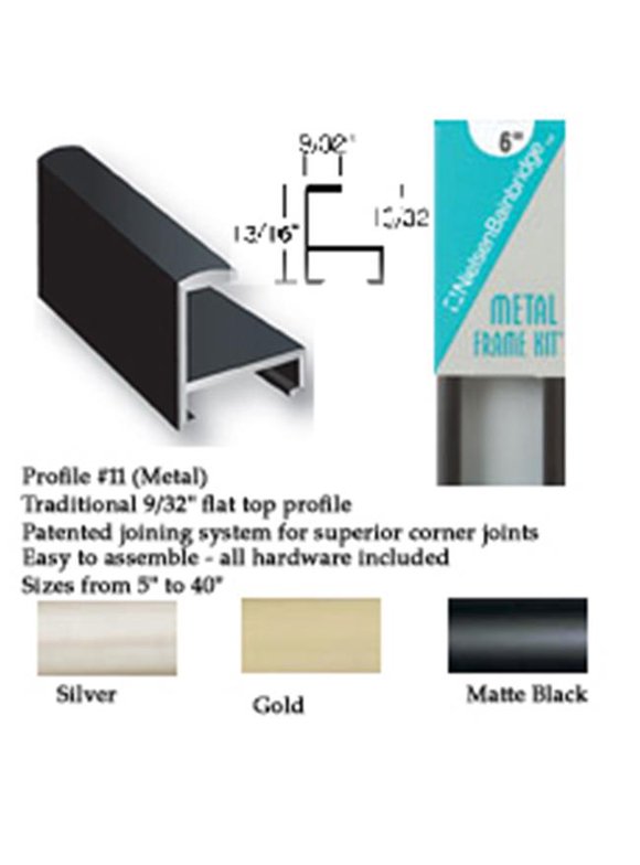 Frame Sections & Parts in Picture Framing