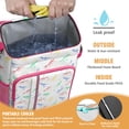 thumbnail image 2 of Dinosaur Lover Insulated Cooler Backpack – Leakproof Lunch Bag with Funny Dino Print for Work, School & Family Trips, 2 of 4