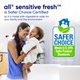 thumbnail image 5 of Detergente líquido para ropa All Sensitive Fresh, 2,44 L, 110 cargas, 5 of 5