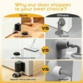 thumbnail image 7 of ROSYNEY Door Stopper, No Drilling Magnetic Door Stop with Adhesive Tapes, Door Holder Keep Door Open, Black, 7 of 7