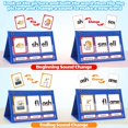 thumbnail image 2 of Cuadro de bolsillo, juegos de fonética, tarjetas de vocabulario visual, tablero de combinación de aprendizaje de lectura y ortografía educativa, 2 of 5