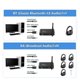 thumbnail image 4 of LE Audio Bluetooth 5.3 Audio mitter Adapter for TV Headphons with Lossless Auracast LC3 for Gam, 4 of 5