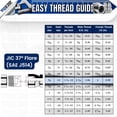 thumbnail image 5 of Hydraulic Quick Connect Coupler, 1/2" Body with 3/4" (#12) JIC Thread, Flat Face Bulkhead Mount, ISO 16028, Heavy-Duty Coupling Set with Dust Caps for Bobcat Skid Steer Loaders | Model TL25, 5 of 9
