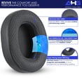 thumbnail image 2 of Almohadillas de repuesto para auriculares Sony WH-1000XM5, 2 of 6