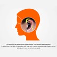 thumbnail image 4 of Methold Auricular deportivo Fitness Auricular impermeable con cable Control con cable Aislamiento de ruido Type11 NO11, 4 of 6